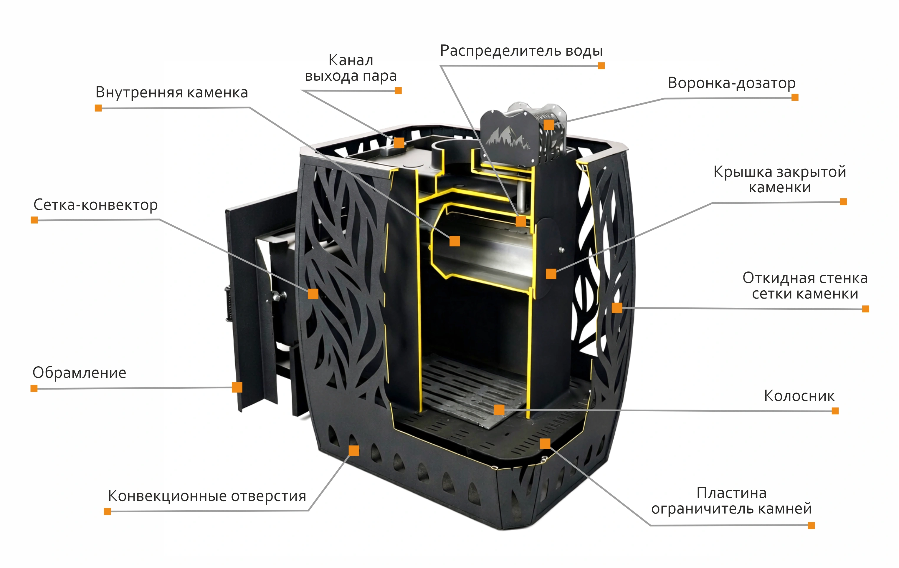 Дровяная печь для бани Скала 12Т стекло - Теплодар